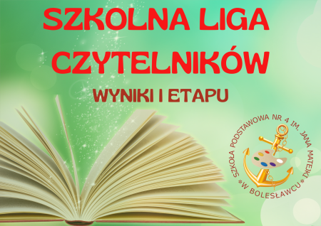 „SZKOLNA LIGA CZYTELNIKÓW” – WYNIKI I ETAPU KONKURSU