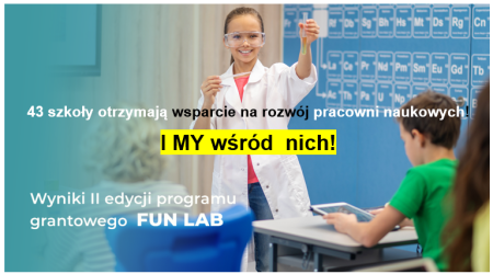 WYPOSAŻENIE PRACOWNI ZA 49 846 PLN