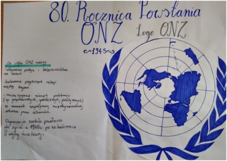 80. ROCZNICA POWSTANIA ONZ