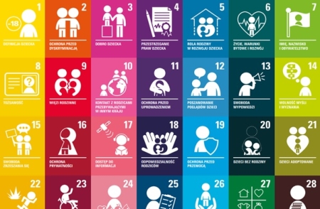 MÓJ DZIEŃ. MOJE PRAWA